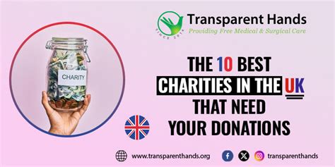 the best charities|Best Charities .